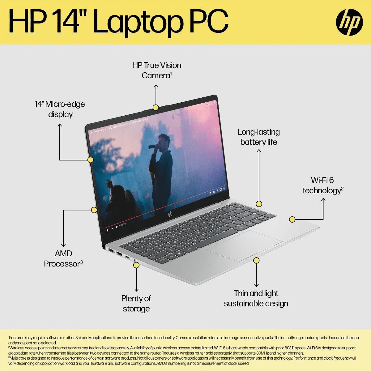 HP Laptop - 14 inch 14-em0043AU, Silver
